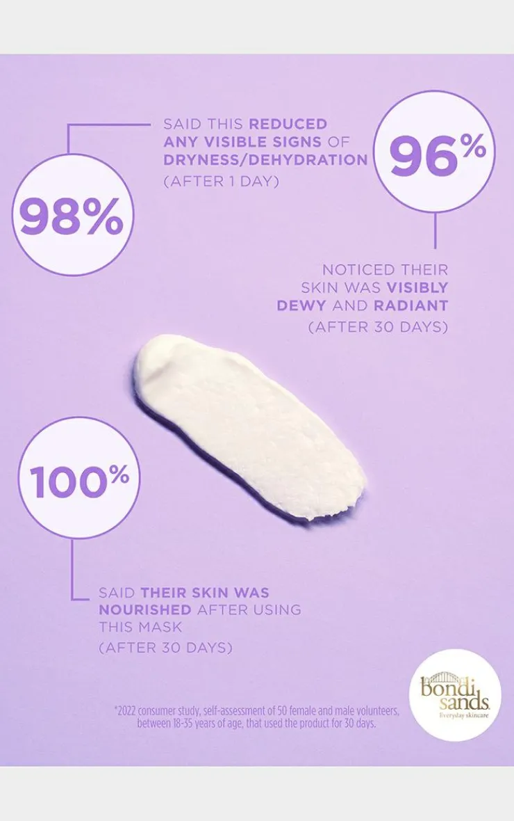 PrettyLittleThing Moisturizers*Bondi Sands Face Glaze Cream Mask 75ml